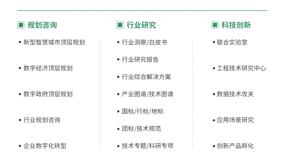 产业研究院