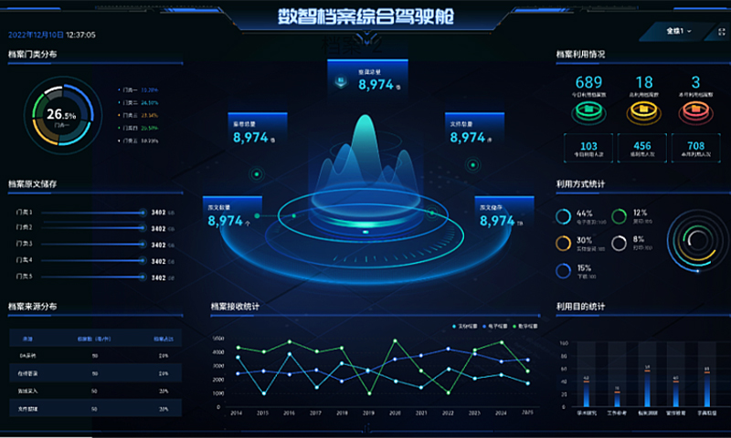 数智档案管理系统